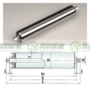 全扁榫式滚筒05