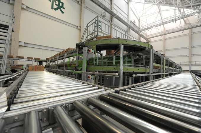 物流中心系统工程04