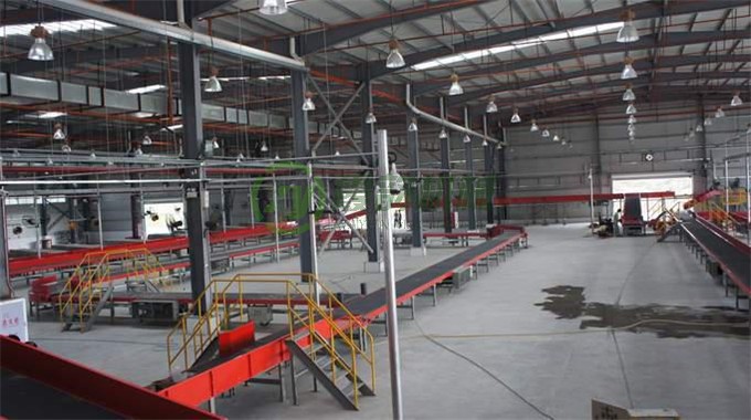 4快递物流分拣输送线 (3).jpg