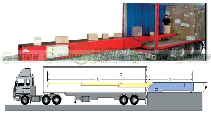 伸缩皮带输送机02