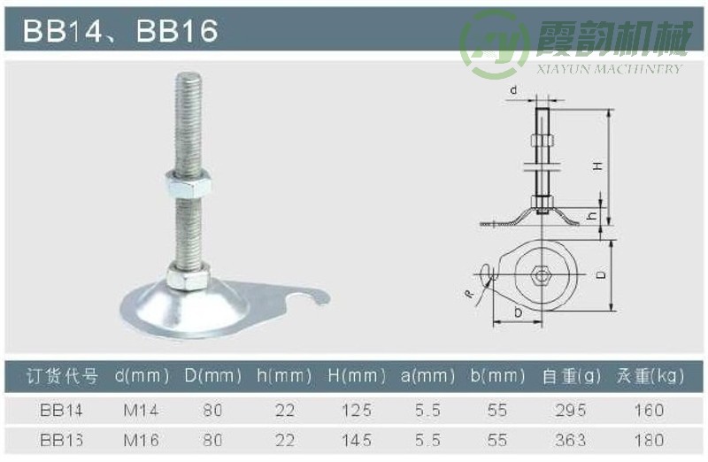 BB-14/BB-16型可调杯脚